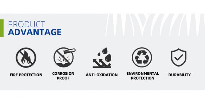 Εσωτερικό σχέδιο 3.0mm ODM καπλαμάς αλουμινίου πάχους 6